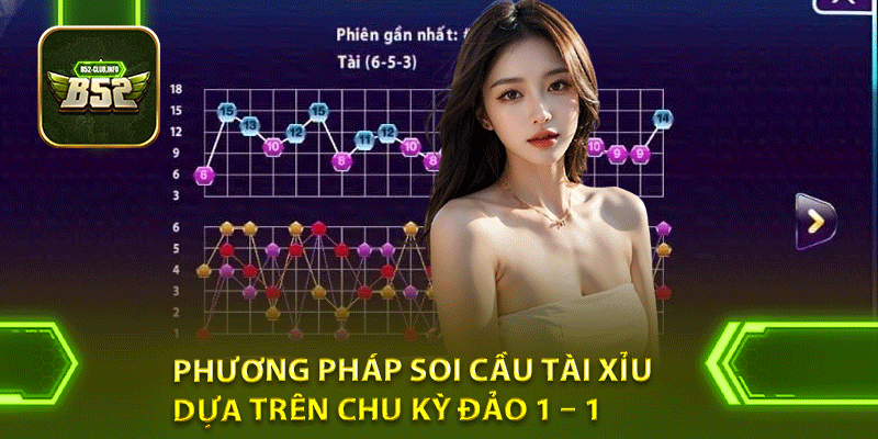 Phương pháp soi cầu tài xỉu dựa trên chu kỳ đảo 1 – 1