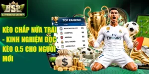 Kèo Chấp Nửa Trái
