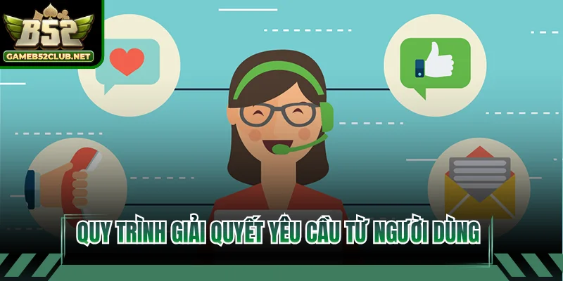 Quy trình giải quyết yêu cầu từ người dùng