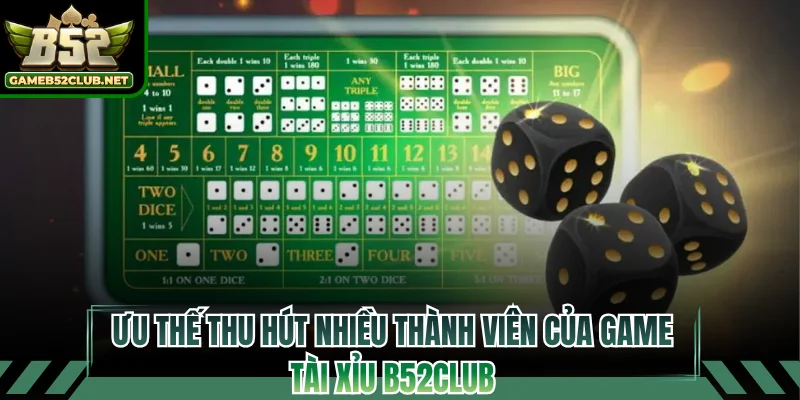 Ưu thế thu hút nhiều thành viên của game Tài Xỉu B52CLUB